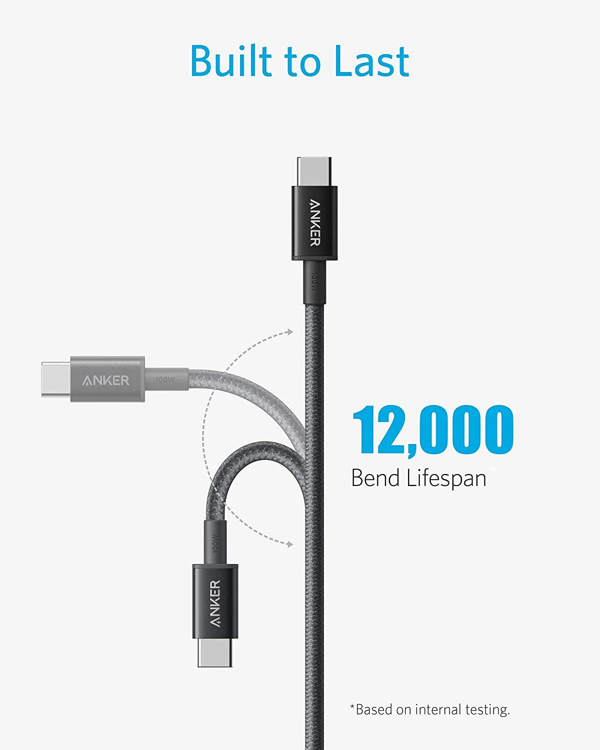 New Nylon USB-C to USB-C 100W Cable (10ft)